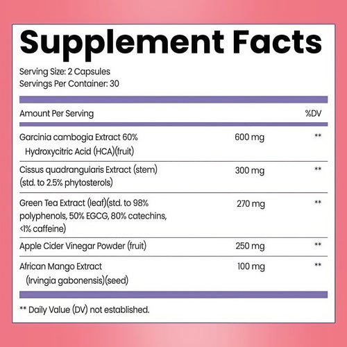 GLEEFULL SUPPS Meno Shred Fat Burner – Supports Metabolism & Helps Achieve Slimming Goals for Women